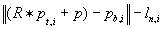 code graphic